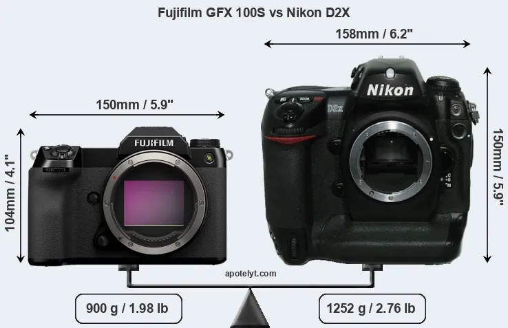 Size Fujifilm GFX 100S vs Nikon D2X