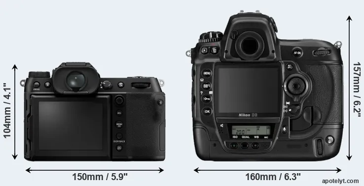 Comparison GFX 100S or D3 rear