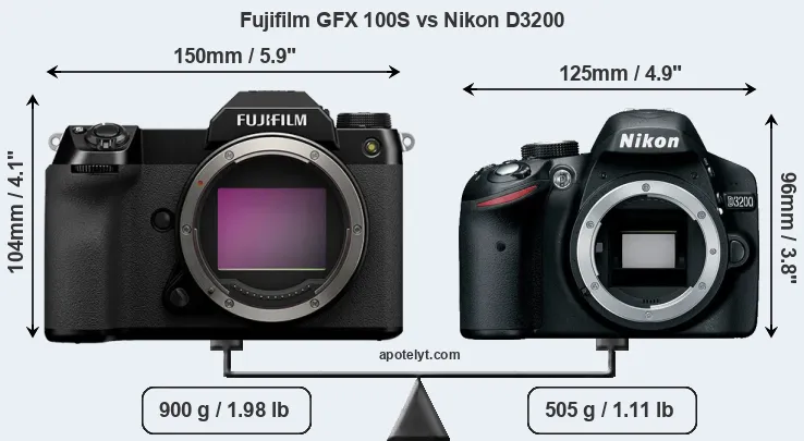 Size Fujifilm GFX 100S vs Nikon D3200