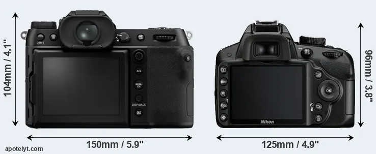 Comparison GFX 100S or D3200 rear