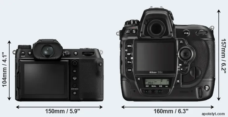 Comparison GFX 100S or D3X rear