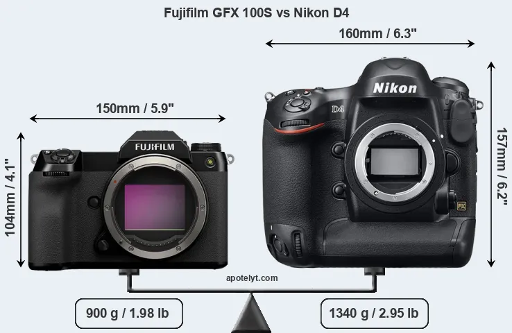 Size Fujifilm GFX 100S vs Nikon D4