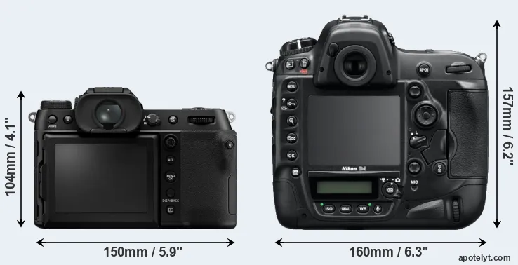 Comparison GFX 100S or D4 rear