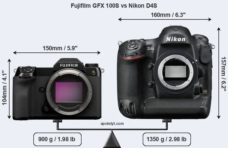 Size Fujifilm GFX 100S vs Nikon D4S