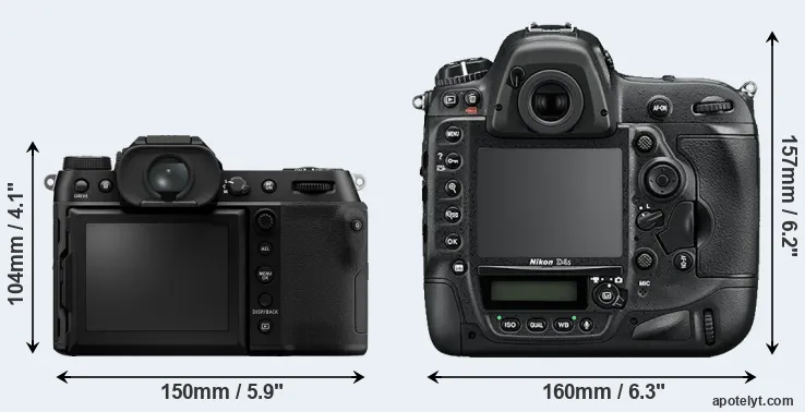 Comparison GFX 100S or D4S rear
