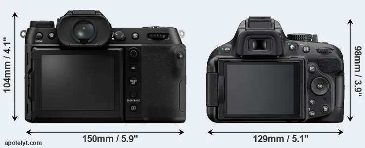 Comparison GFX 100S or D5200 rear