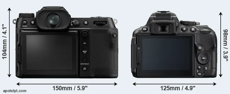 Comparison GFX 100S or D5300 rear