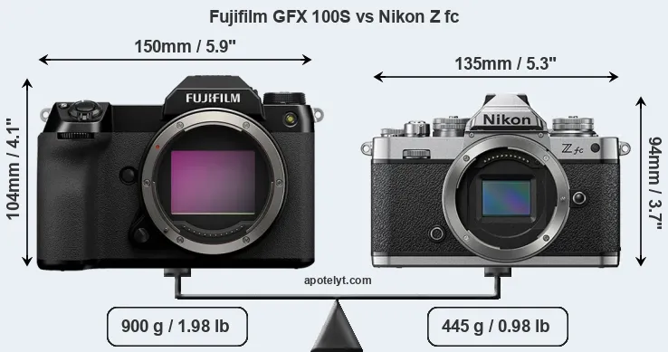 Size Fujifilm GFX 100S vs Nikon Z fc
