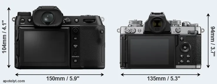 Comparison GFX 100S or Z fc rear