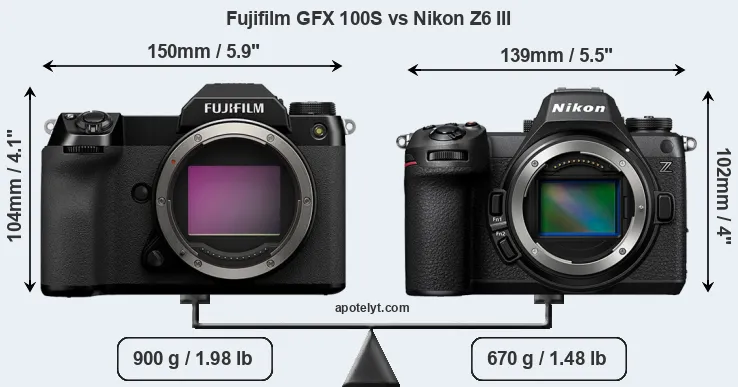 Size Fujifilm GFX 100S vs Nikon Z6 III