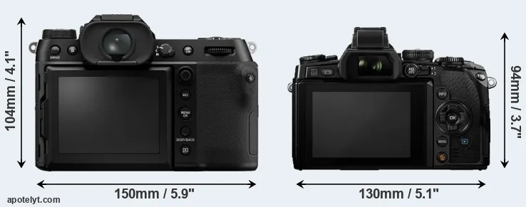 Comparison GFX 100S or E-M1 rear