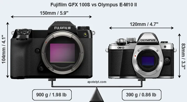 Size Fujifilm GFX 100S vs Olympus E-M10 II