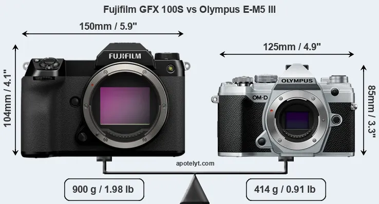 Size Fujifilm GFX 100S vs Olympus E-M5 III