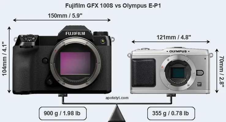 Size Fujifilm GFX 100S vs Olympus E-P1