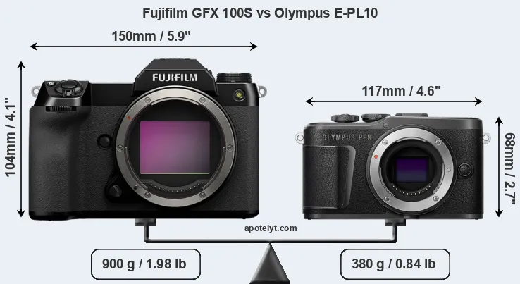 Size Fujifilm GFX 100S vs Olympus E-PL10