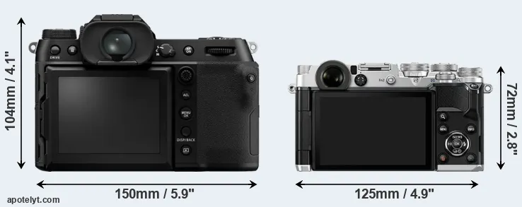 Comparison GFX 100S or PEN-F rear