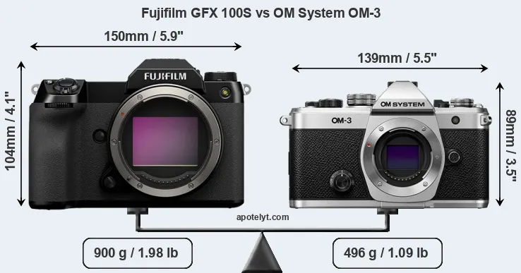 Size Fujifilm GFX 100S vs OM System OM-3