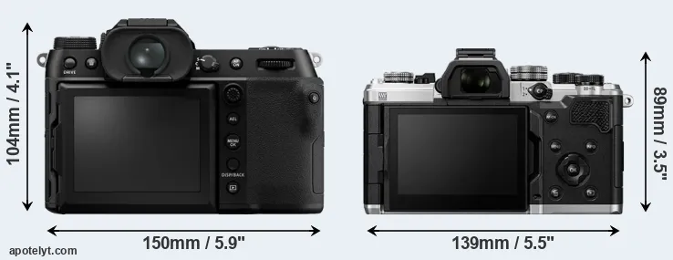 Comparison GFX 100S or OM-3 rear