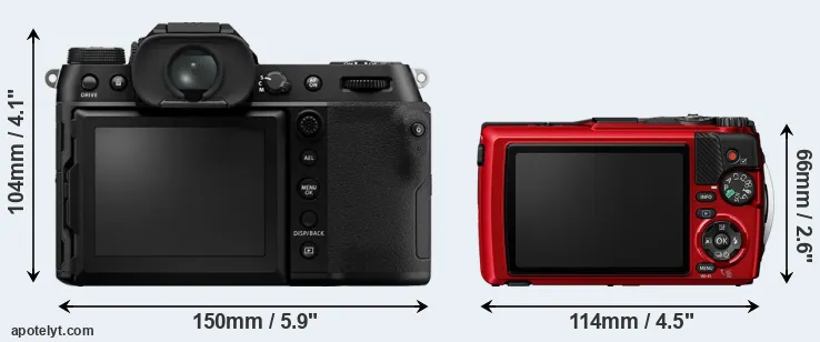Comparison GFX 100S or TG-7 rear