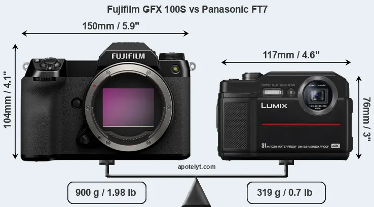 Size Fujifilm GFX 100S vs Panasonic FT7