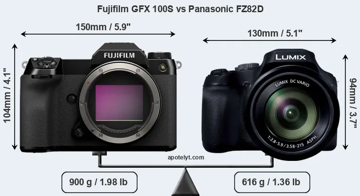 Size Fujifilm GFX 100S vs Panasonic FZ82D