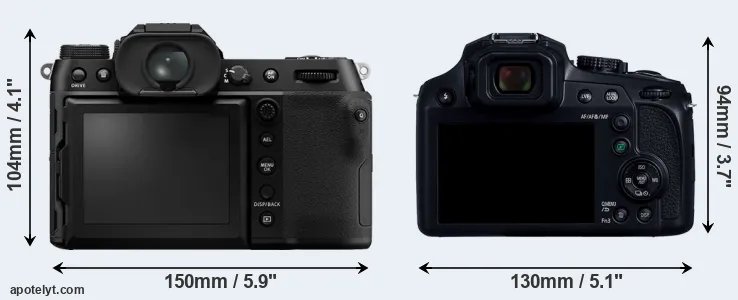Comparison GFX 100S or FZ82D rear