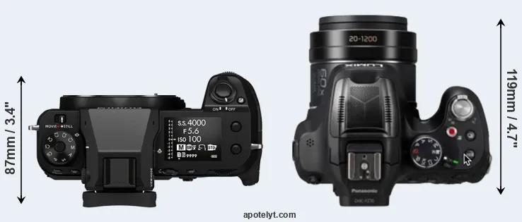 Compare GFX 100S versus FZ82D top