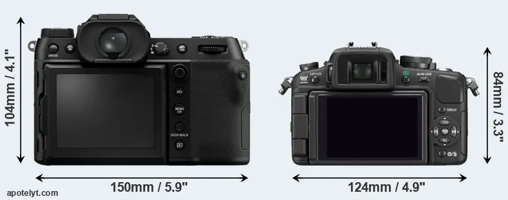Comparison GFX 100S or G1 rear