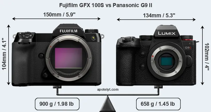 Size Fujifilm GFX 100S vs Panasonic G9 II