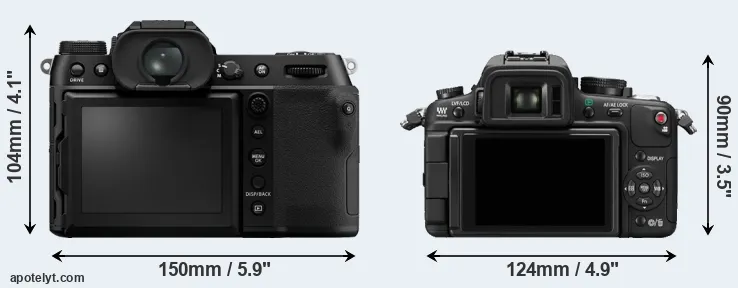 Comparison GFX 100S or GH1 rear