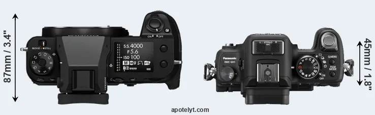 Compare GFX 100S versus GH1 top