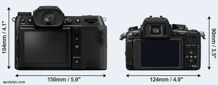 Comparison GFX 100S or GH2 rear