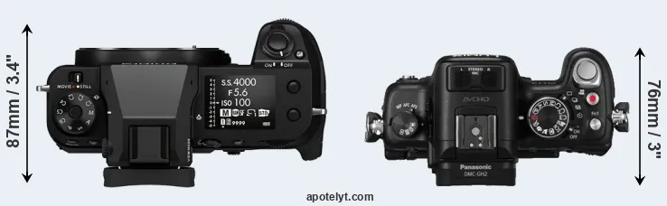Compare GFX 100S versus GH2 top