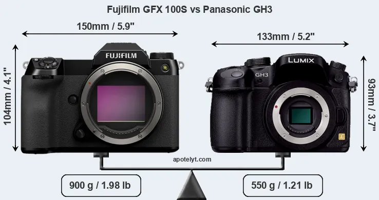 Size Fujifilm GFX 100S vs Panasonic GH3