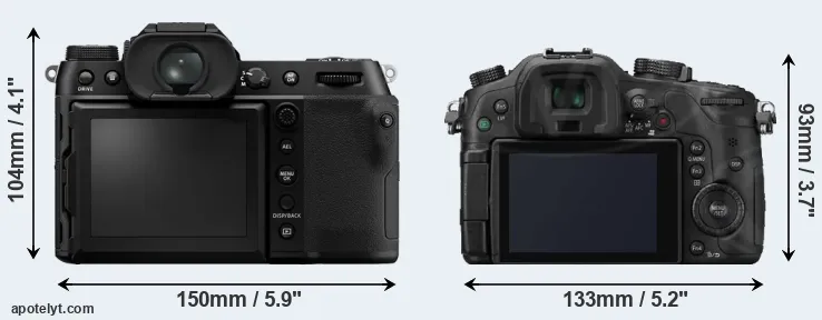 Comparison GFX 100S or GH3 rear