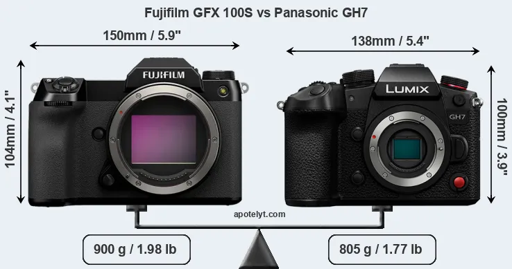 Size Fujifilm GFX 100S vs Panasonic GH7