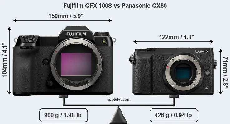 Size Fujifilm GFX 100S vs Panasonic GX80