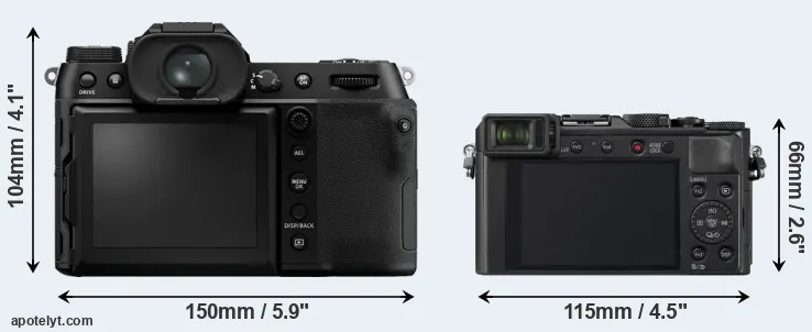 Comparison GFX 100S or LX100 II rear