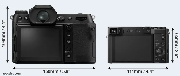 Comparison GFX 100S or TZ100 rear