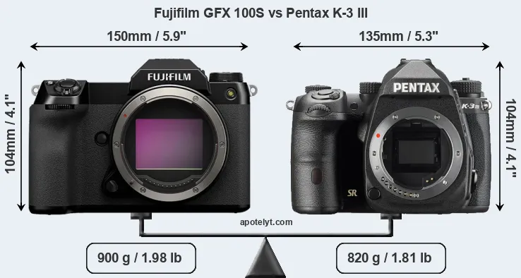 Size Fujifilm GFX 100S vs Pentax K-3 III