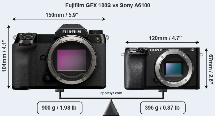 Size Fujifilm GFX 100S vs Sony A6100