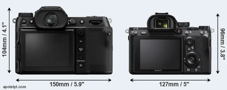 Comparison GFX 100S or A7 III rear