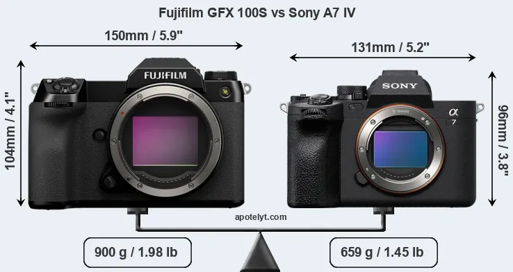 Size Fujifilm GFX 100S vs Sony A7 IV