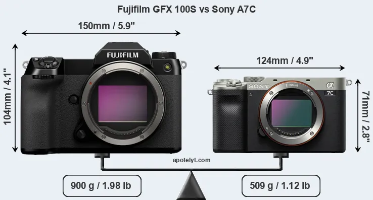 Size Fujifilm GFX 100S vs Sony A7C