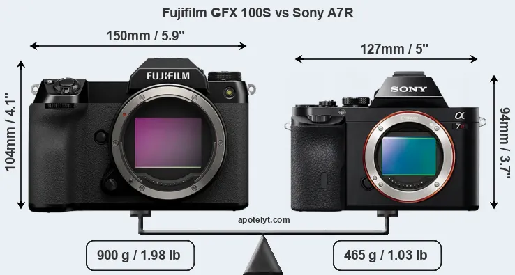Size Fujifilm GFX 100S vs Sony A7R