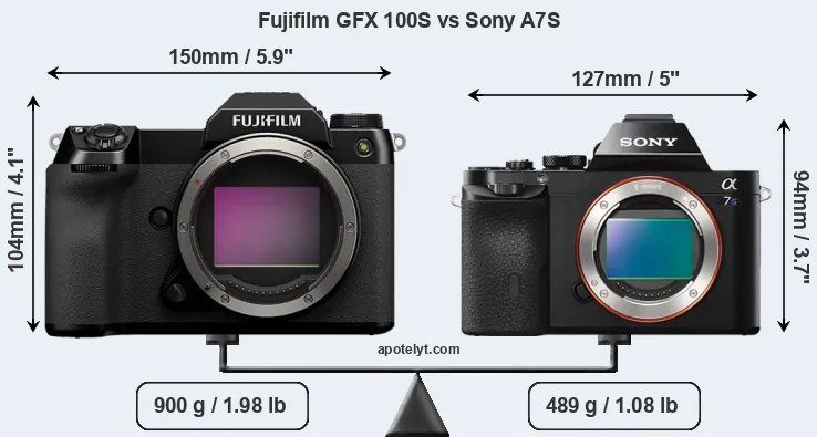 Size Fujifilm GFX 100S vs Sony A7S