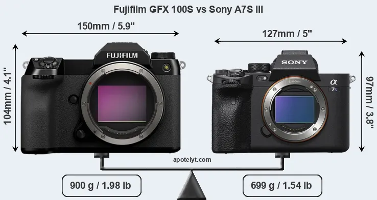 Size Fujifilm GFX 100S vs Sony A7S III