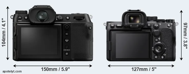 Comparison GFX 100S or A7S III rear