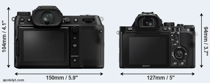 Comparison GFX 100S or A7S rear