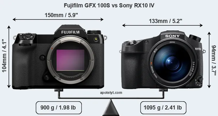 Size Fujifilm GFX 100S vs Sony RX10 IV